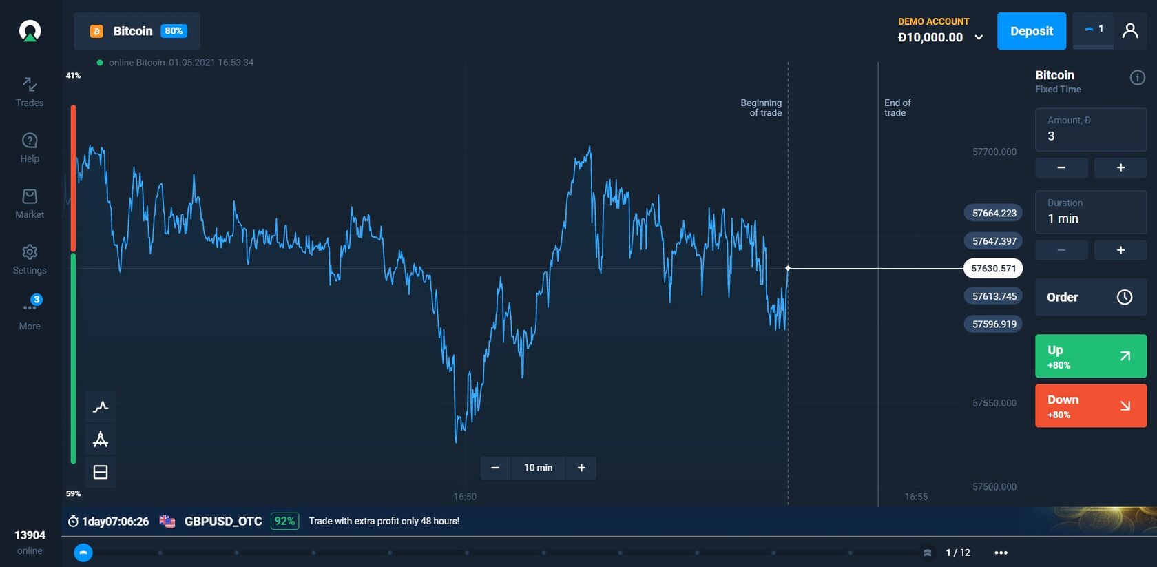 Olymp Trade platform